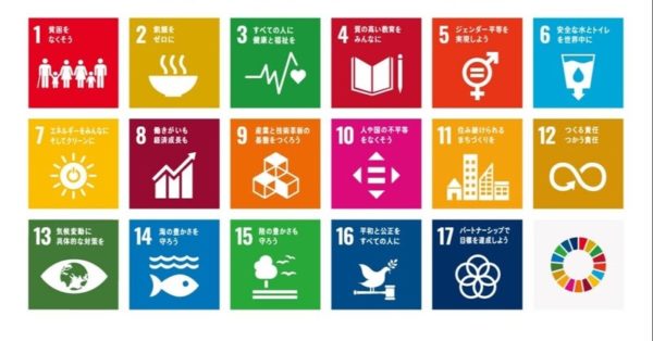 SDGs行動目標を事業再生で考える。